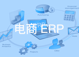 买现成的电商erp好？还是找软件开发公司定制开发电商erp系统好？
