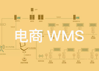 讯商电商wms系统如何应对服装类电商企业订单高峰期的出货难题？