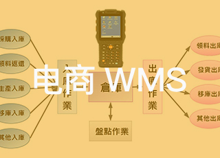如何利用电商wms系统处理订单?