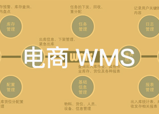 电商wms系统的实施目标是什么？