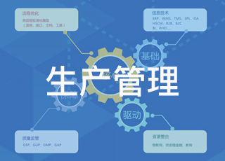 初识BOM（物料清单）