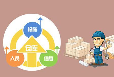 企业怎样降低仓储成本