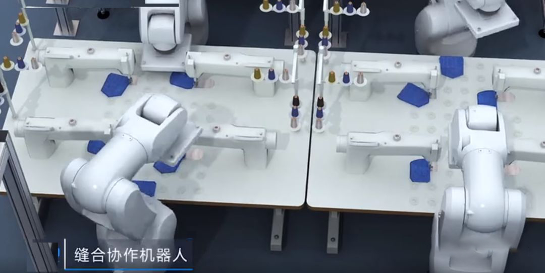 缝合协作机器人
