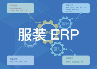 一款好的服装生产erp必须解决哪些问题？