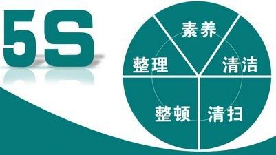 制造业仓库精细化管理
