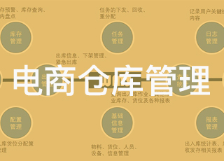 电商仓库如何保障库存准确率？如何满足库存周转快、进出库效率高？