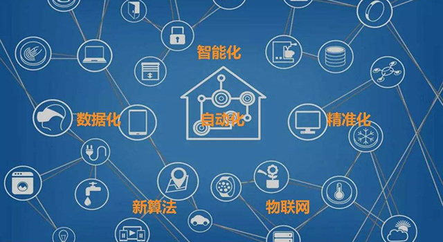 电商仓库智能化