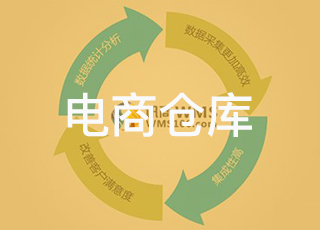 为什么讯商软件建议电商企业尝试建立仓库ABC动态模型？