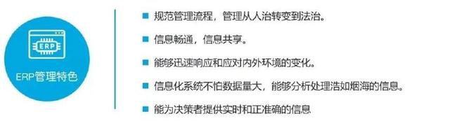 erp管理规范