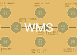 WMS系统凭什么能够取代ERP软件的库存管理功能？