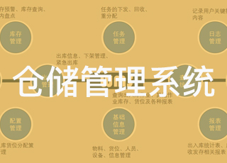 WMS系统：让制造类企业仓储管理更智能！