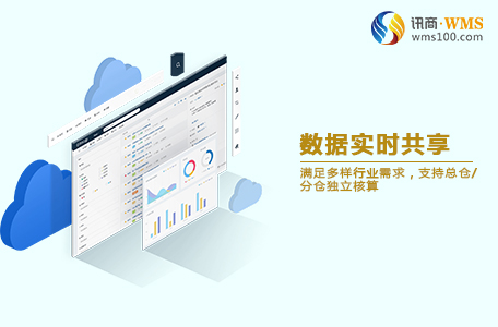 wms系统的优势