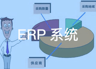 erp系统如何在采购管理上控制成本？这五点是关键！