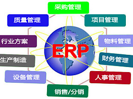 erp系统主要有哪些功能模块