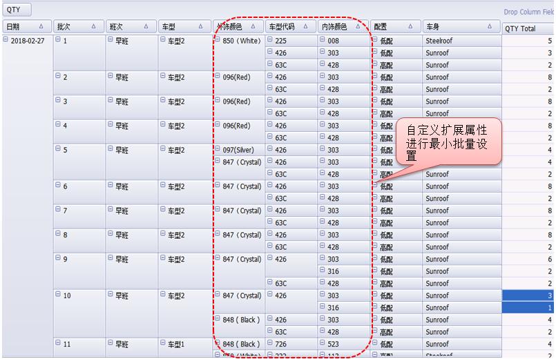 服装生产管理中计划排产的技巧