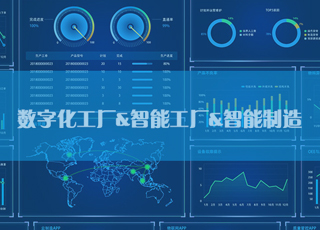 数字化工厂、智能工厂和智能制造是一回事吗？