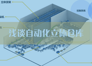 立库：势不可挡的进击！