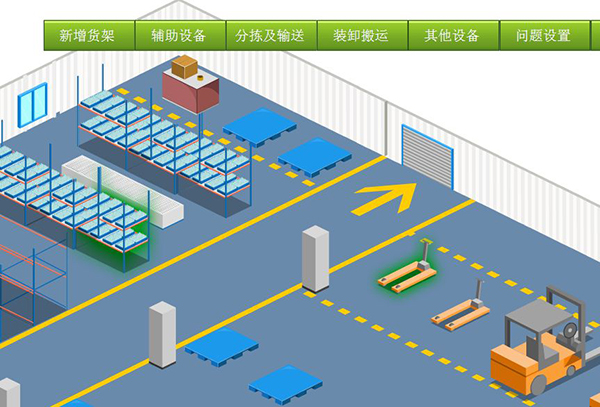快消品行业wms