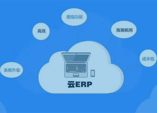 为什么很多企业都选择云erp？