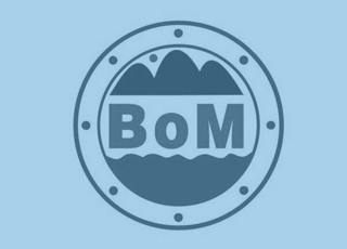 详谈erp系统中的BOM管理问题